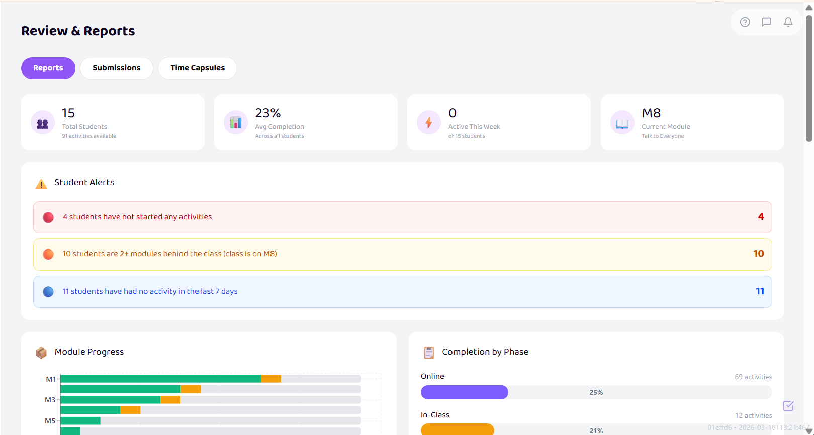 The EduCity teacher dashboard showing class progress